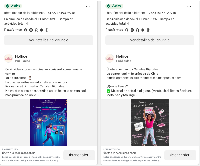Resultados de anuncios activos en la Biblioteca de anuncios de Meta